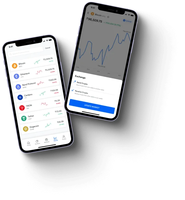 Ren Flowdex - Uncover the Benefits of the Ren Flowdex App